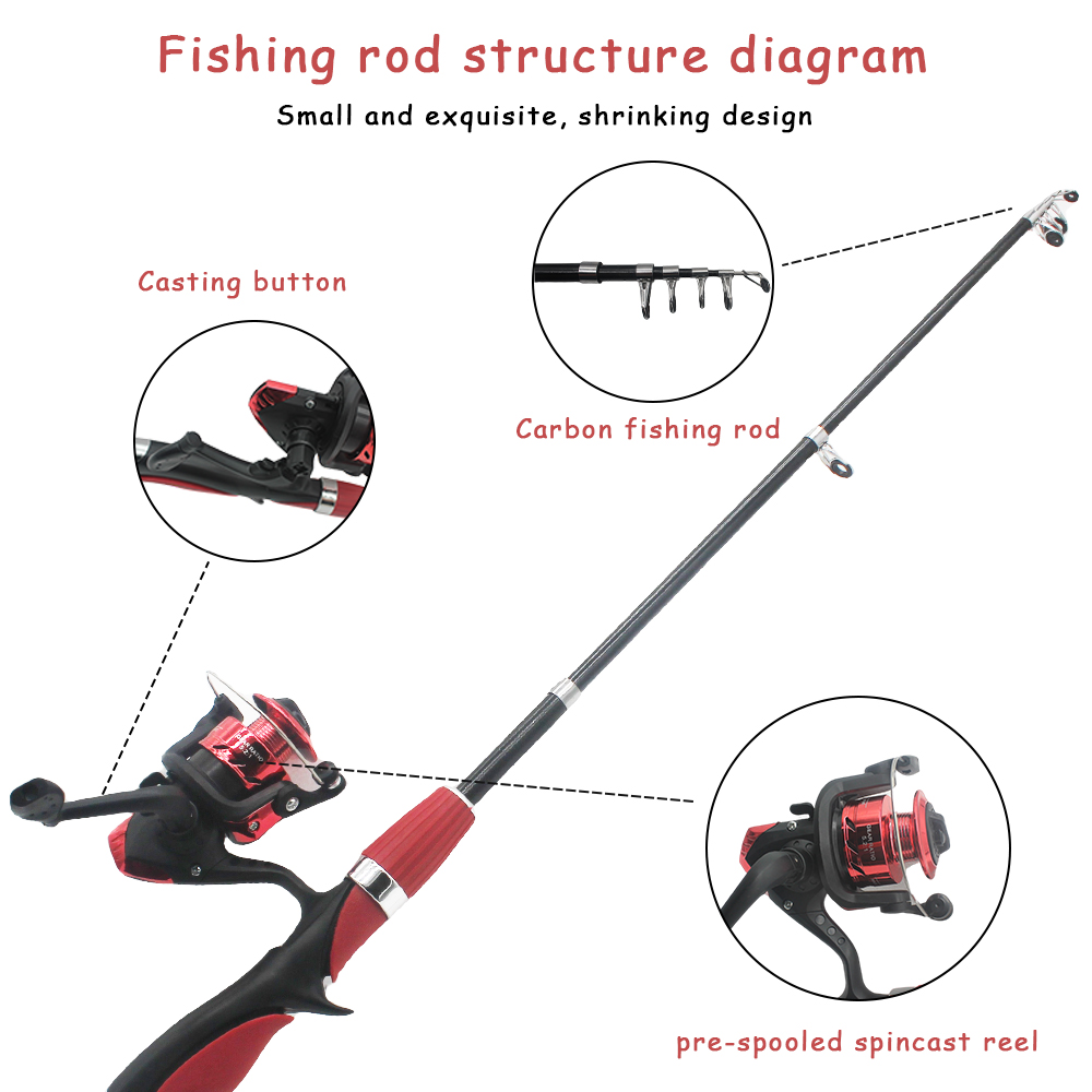 Kids Fishing Pole Set Fishing  - đánh giá và giá Fishing Equipment Kids